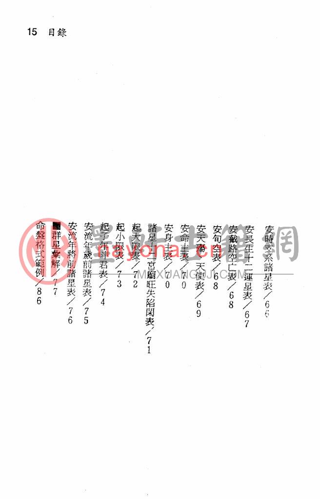 钟义明-《紫微随笔.元集.斗数明灯》(413页) PDF下载