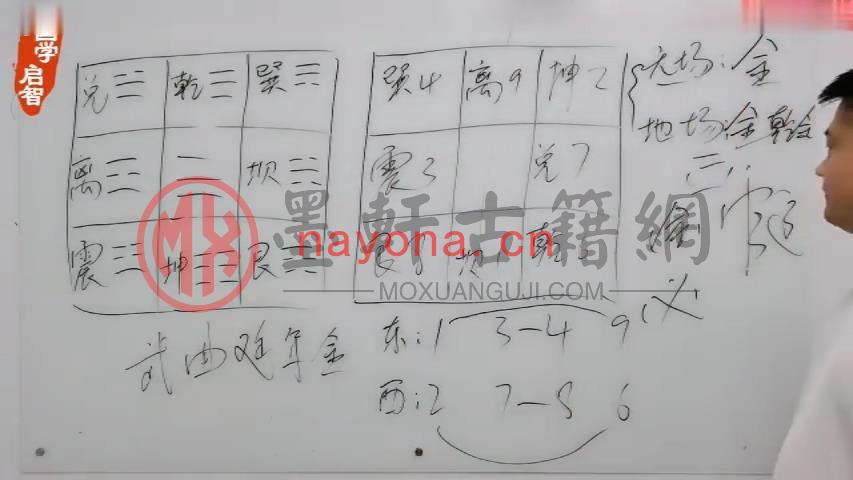 霍毅迅-数字能量学系统课视频(14集) MP4视频下载