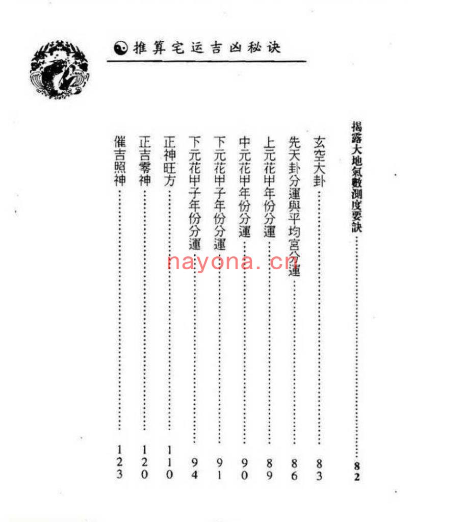 白鹤鸣-推算宅运吉凶秘诀(319页)  PDF下载