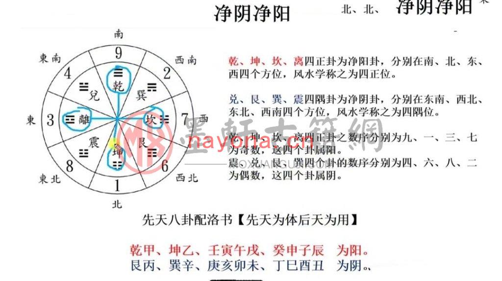 东灵易占-天星风水河洛理气(16集) 视频下载