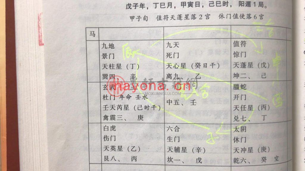 凿空斋主—奇门遁甲教学合集 视频下载