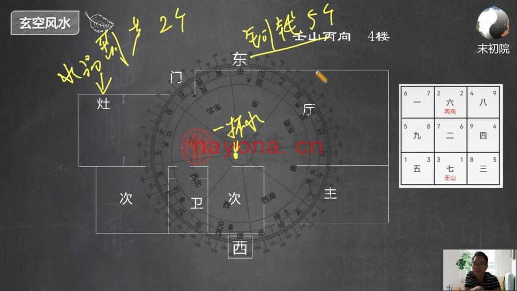 邱未初-玄空风水师承课水法水形(17集) 视频下载