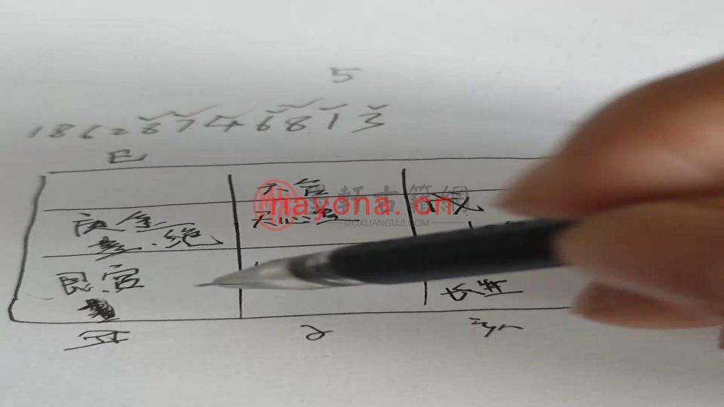 奇门手机号码线下班教学视频(148集)数字能量 MP4视频下载