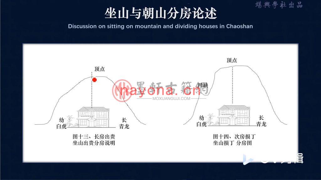 启川-堪舆学基础篇(9集)风水 视频下载