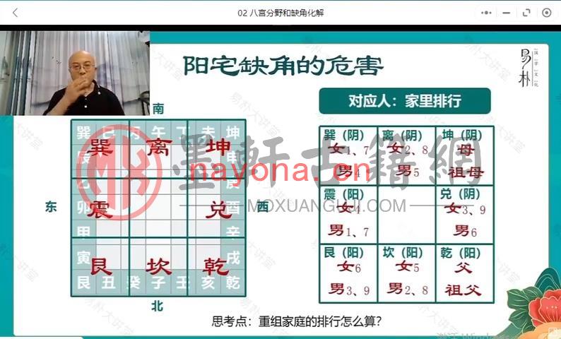 易朴学院-万和星斗风水专项进阶课(21集) 视频下载