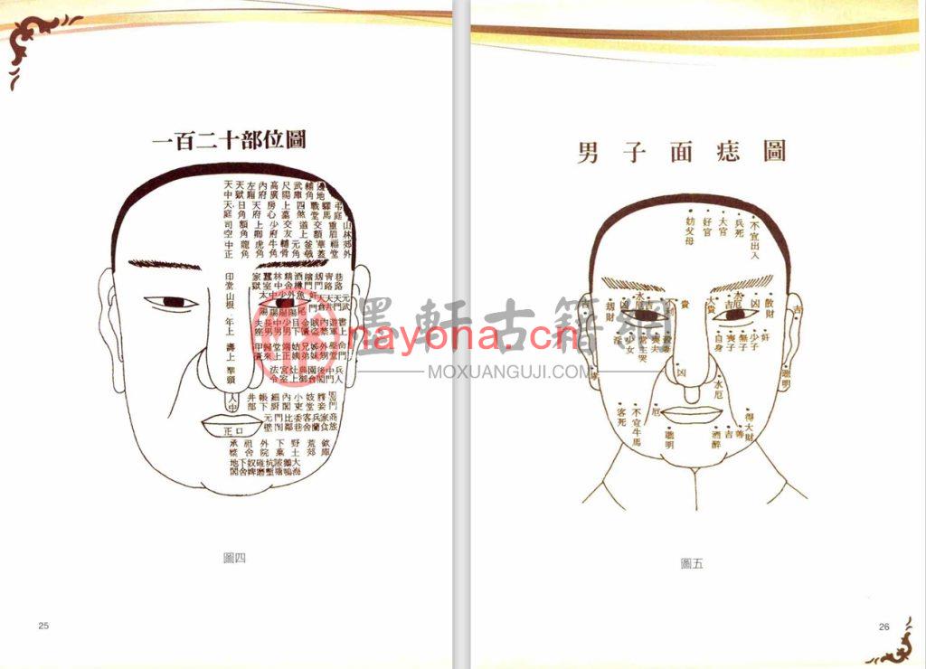 郑穆德-一看就懂大师面相学(210页) PDF下载