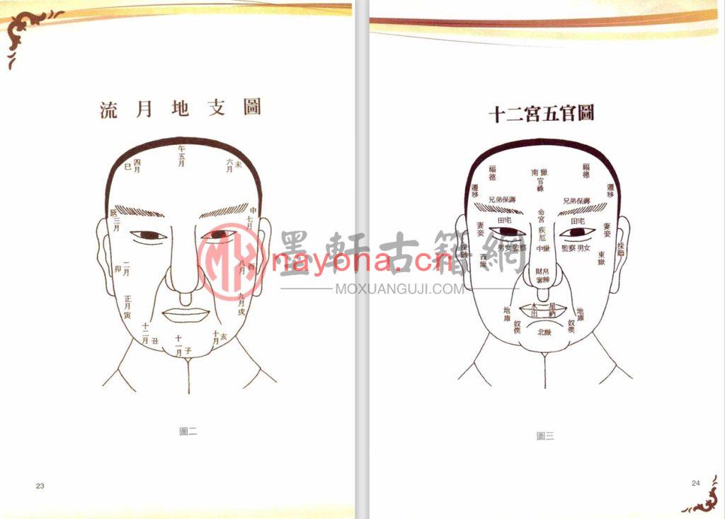 郑穆德-一看就懂大师面相学(210页) PDF下载