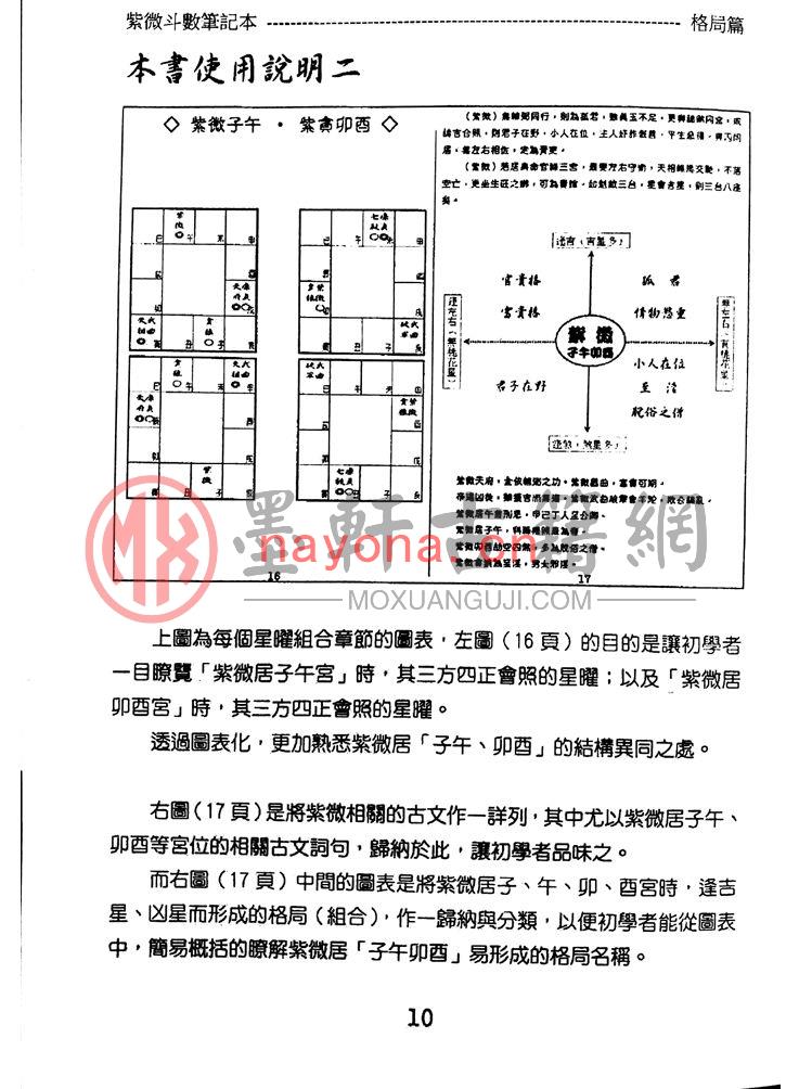 贺春荣-紫微斗数笔记本.紫廉武府相杀破狼格局篇增订版(251页) PDF下载