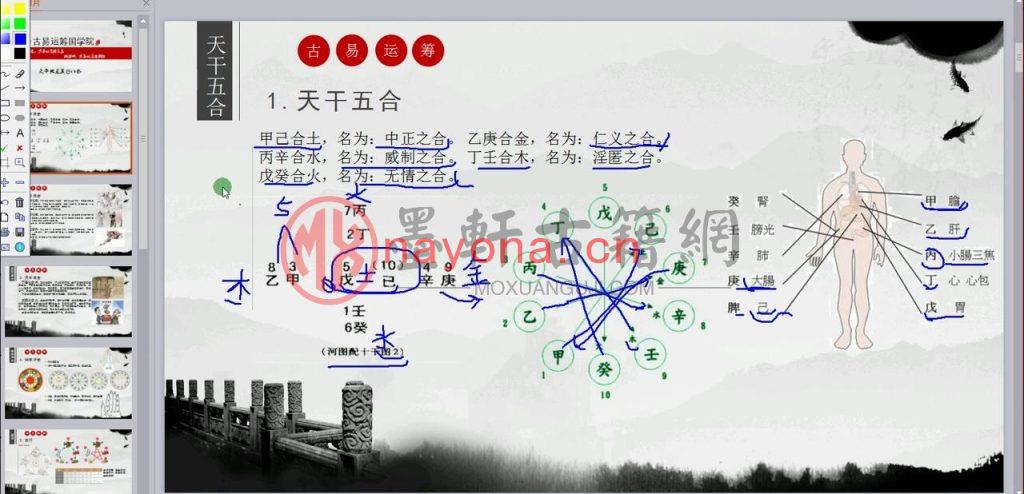 古易运筹-奇门遁甲系列课程(114集) 视频下载