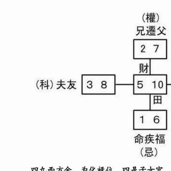 刘金府《象数心学》所有文章完整版716页