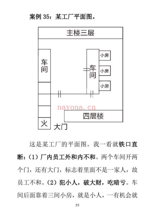 酒景献《图解阳宅风水铁口直断180例》235页.PDF电子版