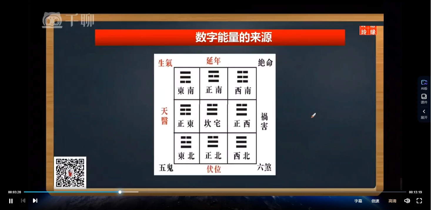 图片[4]_魏玲玲《数字改运实战技能弟子班课程》（视频18集）_易经玄学资料网