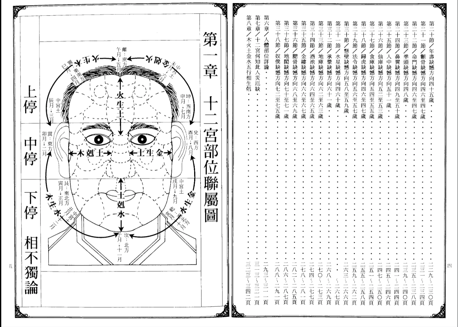 图片[5]_林吉成《灾凶厄难大图鉴》PDF电子书（175页）_易经玄学资料网