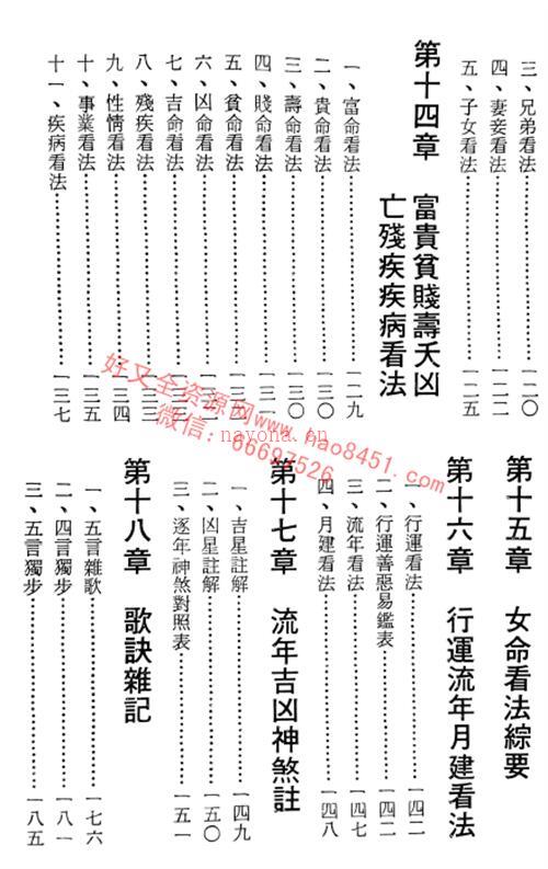 A1420 命理财禄印绶诀 熊天古PDF电子书366页