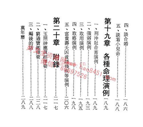 A1420 命理财禄印绶诀 熊天古PDF电子书366页