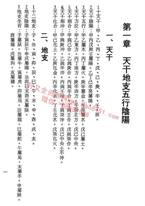 A1420 命理财禄印绶诀 熊天古PDF电子书366页