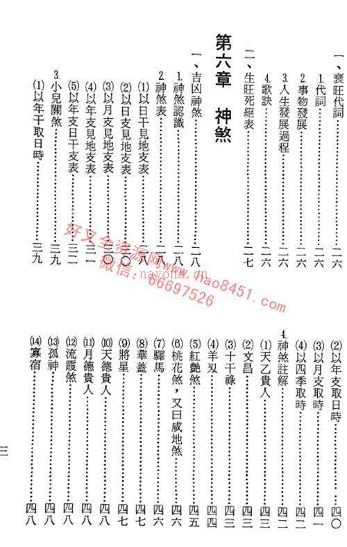 A1420 命理财禄印绶诀 熊天古PDF电子书366页