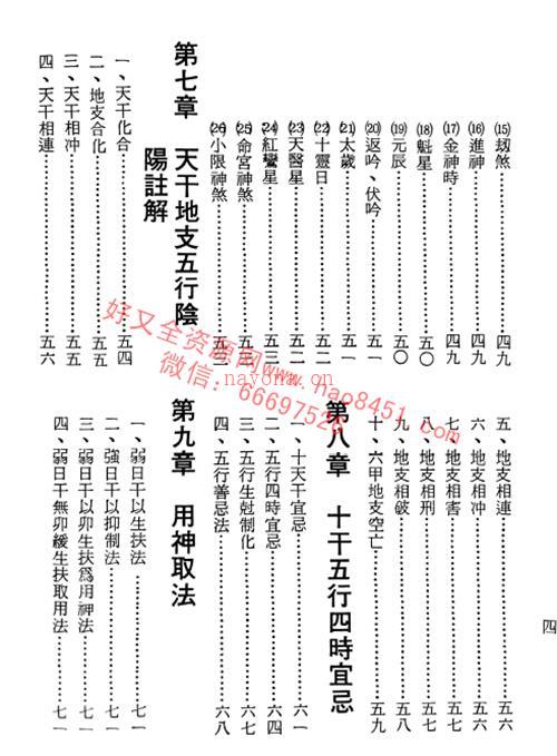 A1420 命理财禄印绶诀 熊天古PDF电子书366页