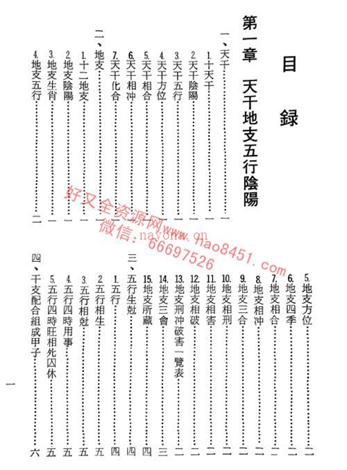 A1420 命理财禄印绶诀 熊天古PDF电子书366页