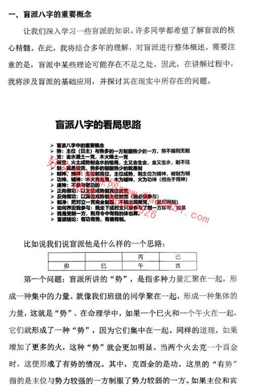 E279内部盲派精髓B5PDF电子书417页