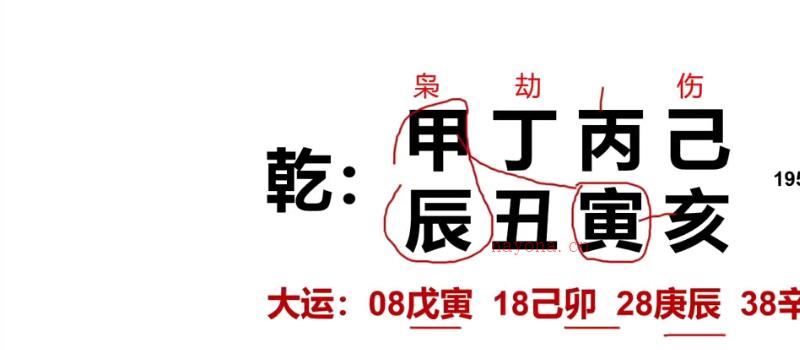 晟煜 四柱高级实战班64集 网盘