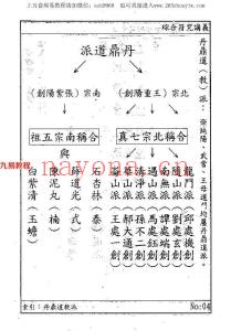 符咒讲义(完整)34页pdf