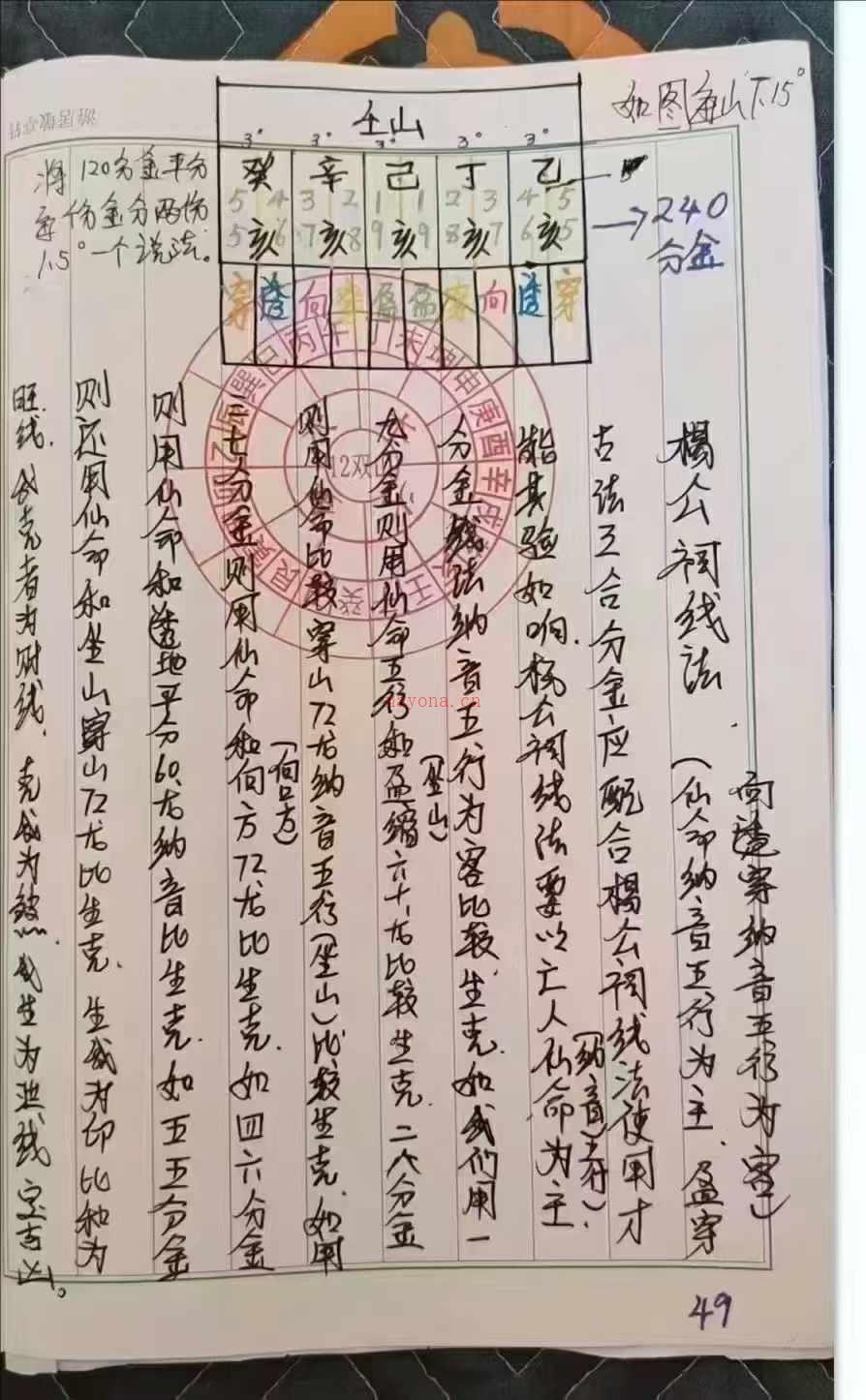 黄笛三僚三合古法秘传视频48集