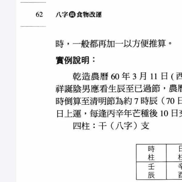 沈咏雪《八字与食物改运》306页