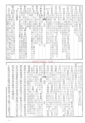 中国地方志集成  重庆府县志辑（全35册）PDF 电子版