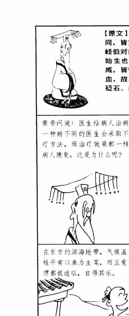 漫画黄帝内经素问 全5册 2002 清晰