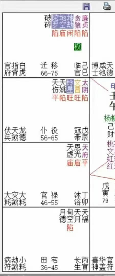 刘兵《紫微斗数精华课》25集