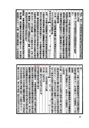 中国地方志集成  省志辑  浙江（全8册）pdf 电子版