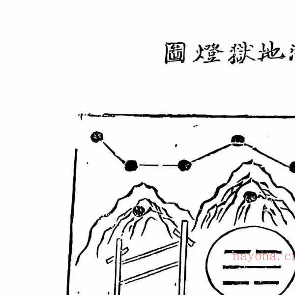 古法破解《灯阵》96页+视频34集