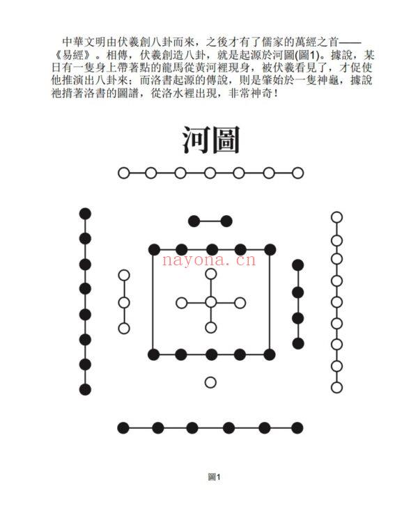 明公启示录：范明公易传开讲—从孔子《易传》到人生哲学与智慧（上下两册）||