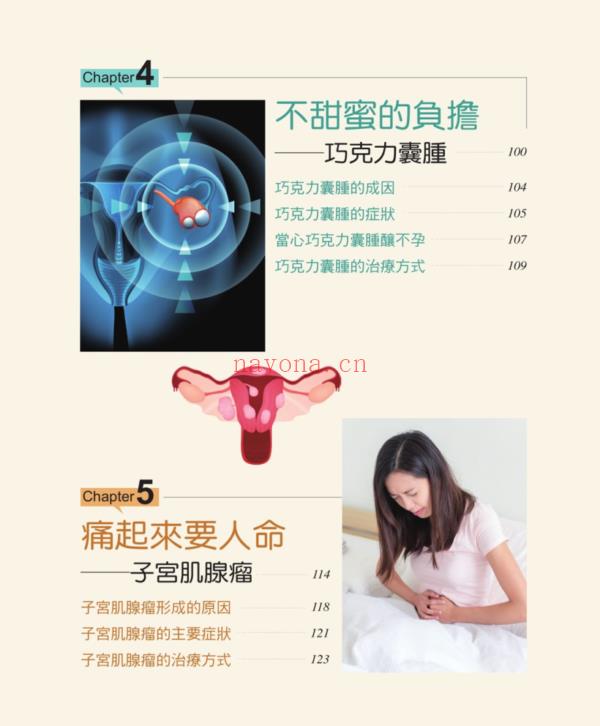 经痛背后有恶魔：潘医师带妳透视子宫内膜异位、巧克力囊肿、子宫肌腺瘤、子宫肌瘤及卵巢囊肿PDF