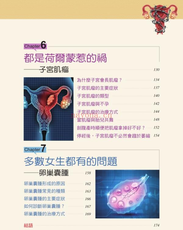 经痛背后有恶魔：潘医师带妳透视子宫内膜异位、巧克力囊肿、子宫肌腺瘤、子宫肌瘤及卵巢囊肿PDF