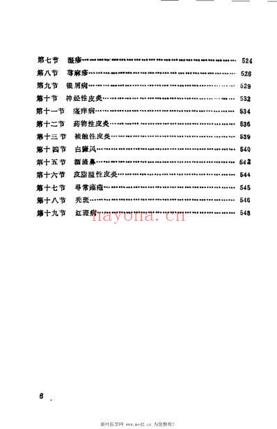 实用中医外科学_尚德俊.pdf