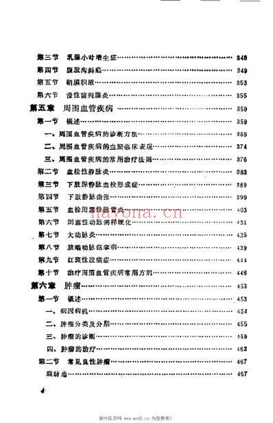 实用中医外科学_尚德俊.pdf