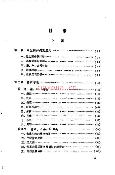 中医精神病学.pdf