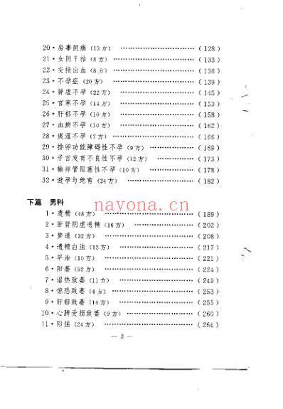 男女百病验方_张宗芳.pdf