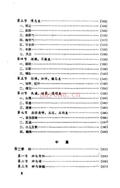 中医精神病学.pdf