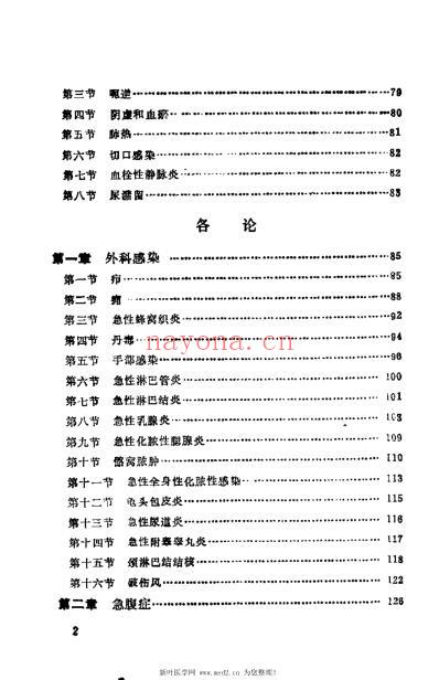 实用中医外科学_尚德俊.pdf