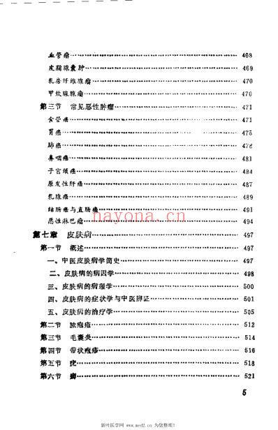 实用中医外科学_尚德俊.pdf