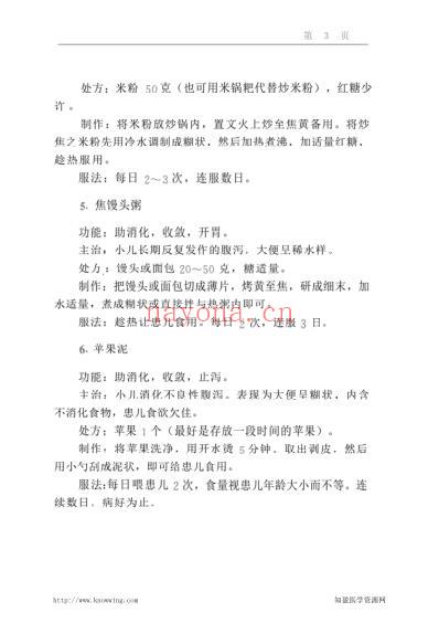 小儿常见病家庭食疗方.pdf