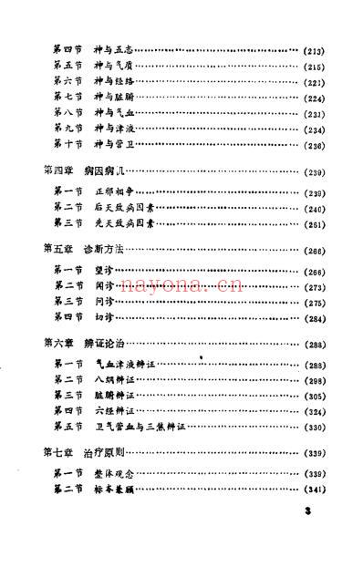 中医精神病学.pdf