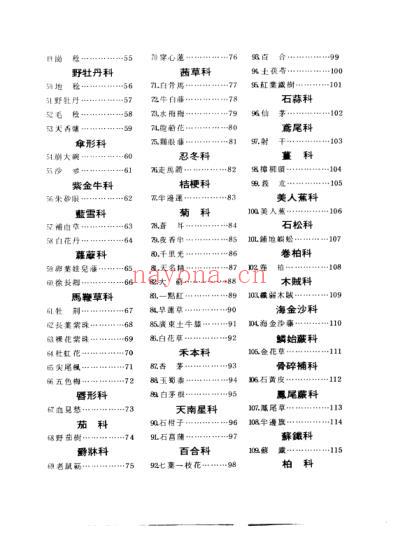 常见草药_第一册.pdf