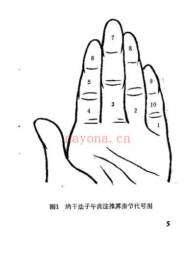 子午流注掐指推算法_王永福.pdf