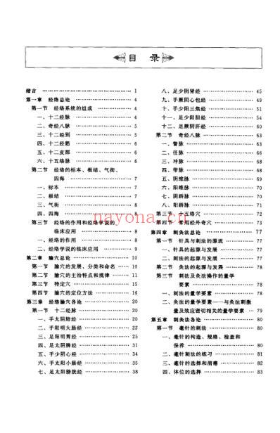 针灸学笔记图解.pdf