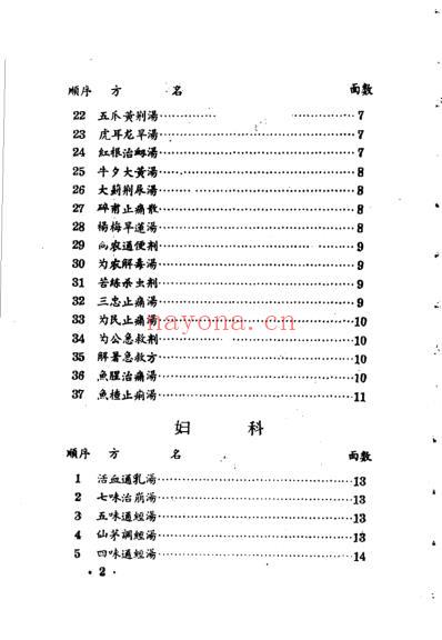 草药秘方验方选编1969.pdf