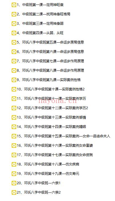 邓田波邓氏;八字中级+高级班课程 视频32集